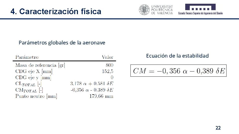 4. Caracterización física Parámetros globales de la aeronave Ecuación de la estabilidad 22 