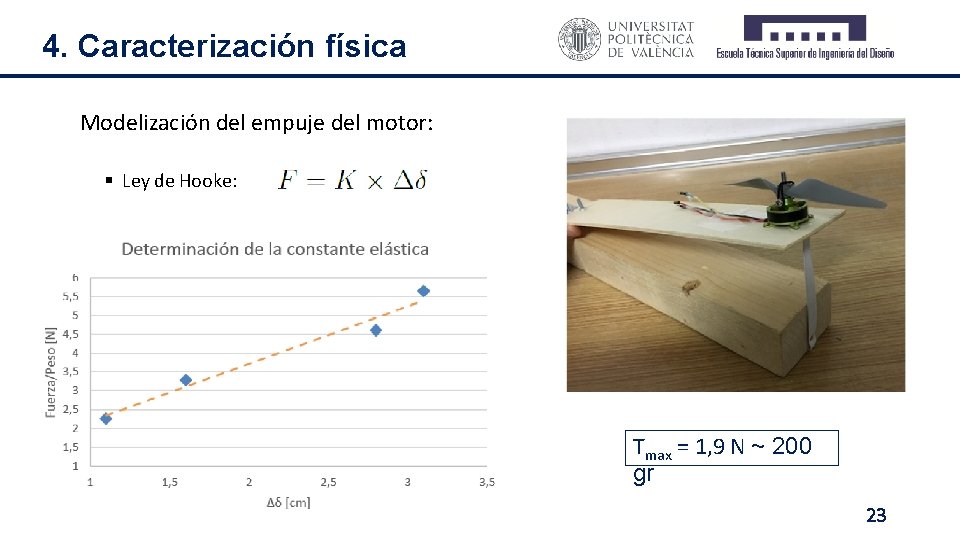 4. Caracterización física Modelización del empuje del motor: § Ley de Hooke: Tmax =