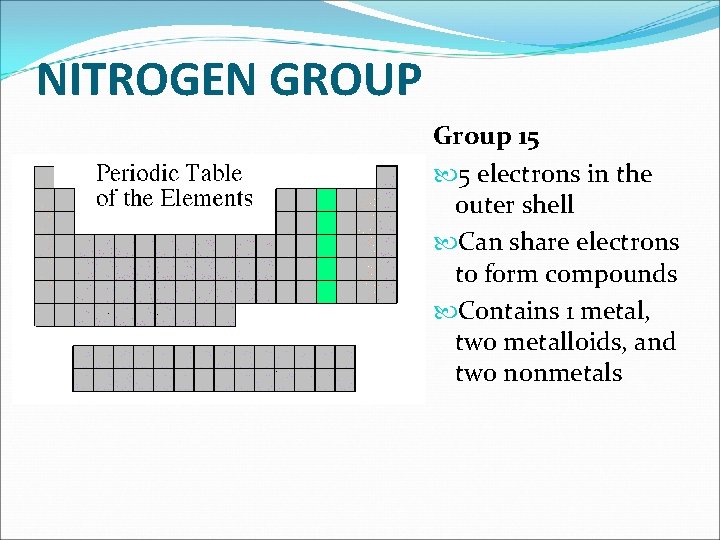 NITROGEN GROUP Group 15 5 electrons in the outer shell Can share electrons to NITROGEN GROUP Group 15 5 electrons in the outer shell Can share electrons to