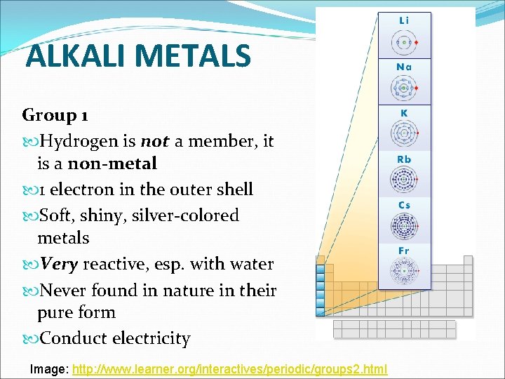 ALKALI METALS Group 1 Hydrogen is not a member, it is a non-metal 1 ALKALI METALS Group 1 Hydrogen is not a member, it is a non-metal 1