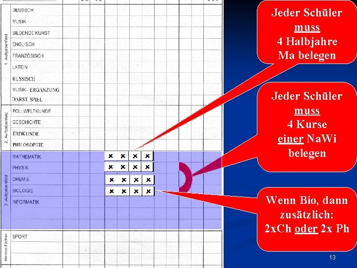 Jeder Schüler muss 4 Halbjahre Ma belegen Jeder Schüler muss 4 Kurse einer Na.