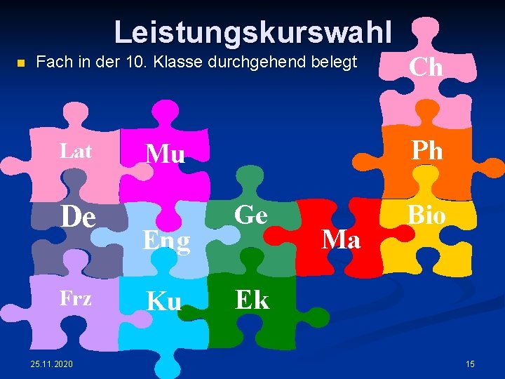 Leistungskurswahl n Fach in der 10. Klasse durchgehend belegt Lat De Frz 25. 11.