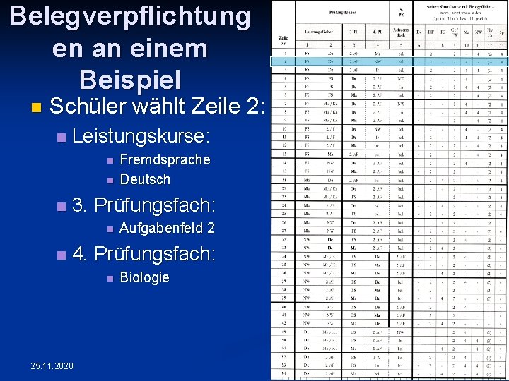 Belegverpflichtung en an einem Beispiel n Schüler wählt Zeile 2: n Leistungskurse: n n