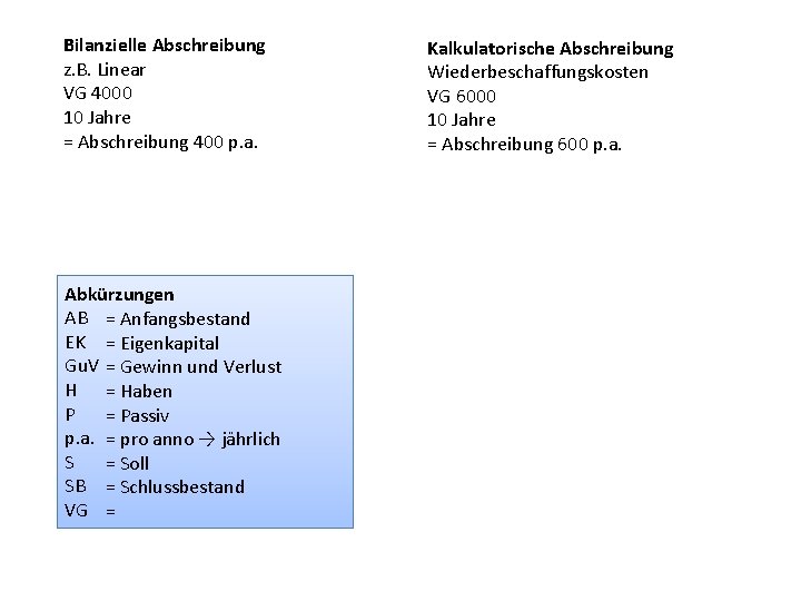 Bilanzielle Abschreibung z. B. Linear VG 4000 10 Jahre = Abschreibung 400 p. a.