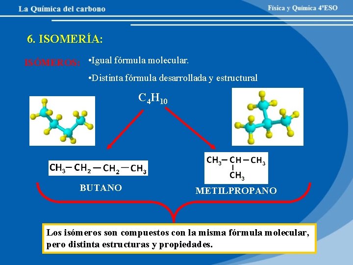 6. ISOMERÍA: ISÓMEROS: • Igual fórmula molecular. • Distinta fórmula desarrollada y estructural C