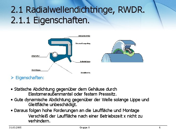 2. 1 Radialwellendichtringe, RWDR. 2. 1. 1 Eigenschaften. Ø Eigenschaften: • Statische Abdichtung gegenüber
