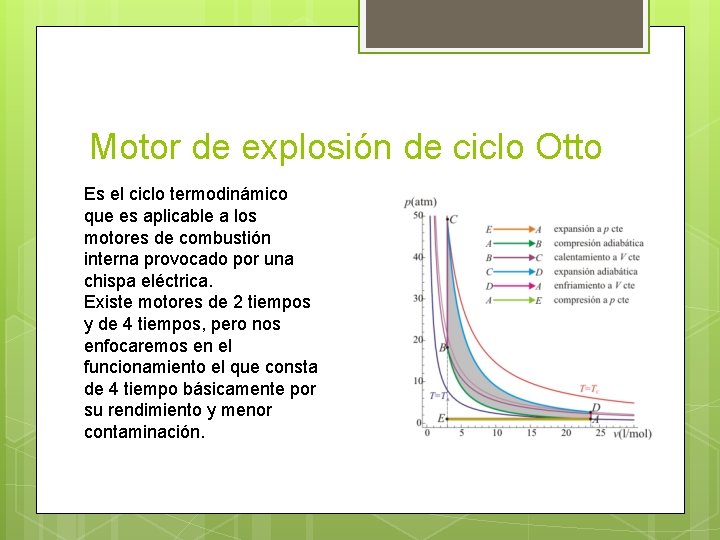 Motor de explosión de ciclo Otto Es el ciclo termodinámico que es aplicable a