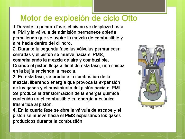 Motor de explosión de ciclo Otto 1. Durante la primera fase, el pistón se