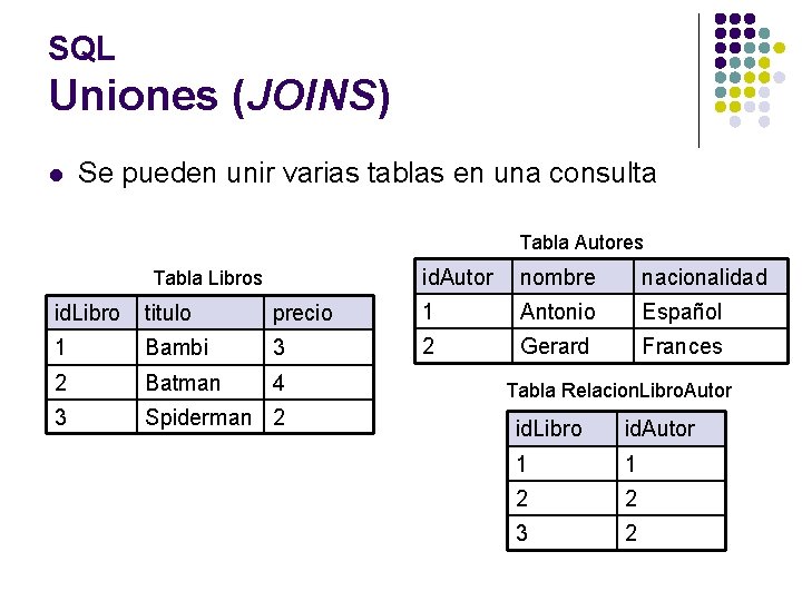 SQL Uniones (JOINS) l Se pueden unir varias tablas en una consulta Tabla Autores