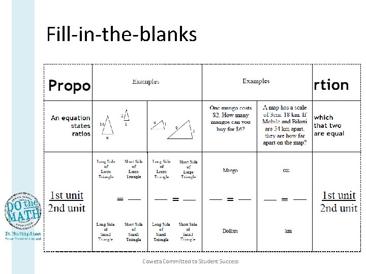 Fill-in-the-blanks Coweta Committed to Student Success 