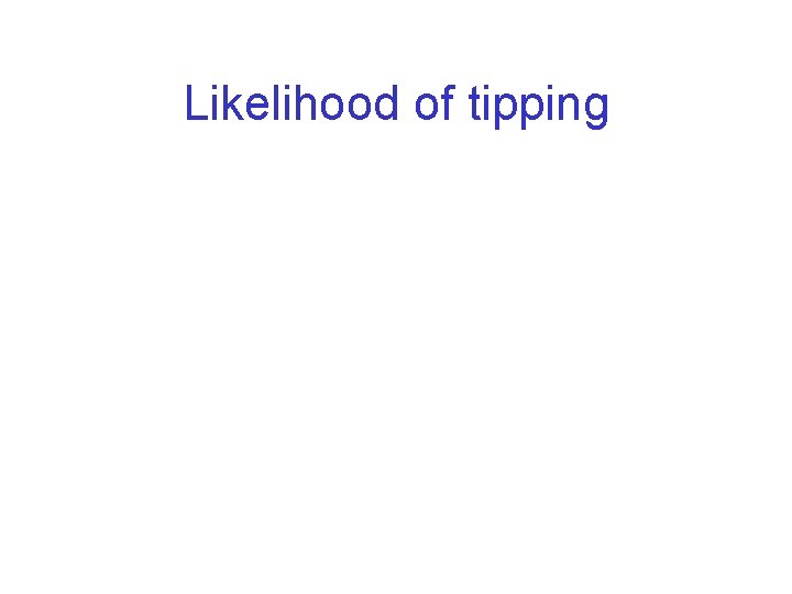 Likelihood of tipping 