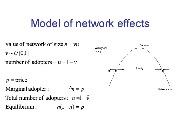 Model of network effects 
