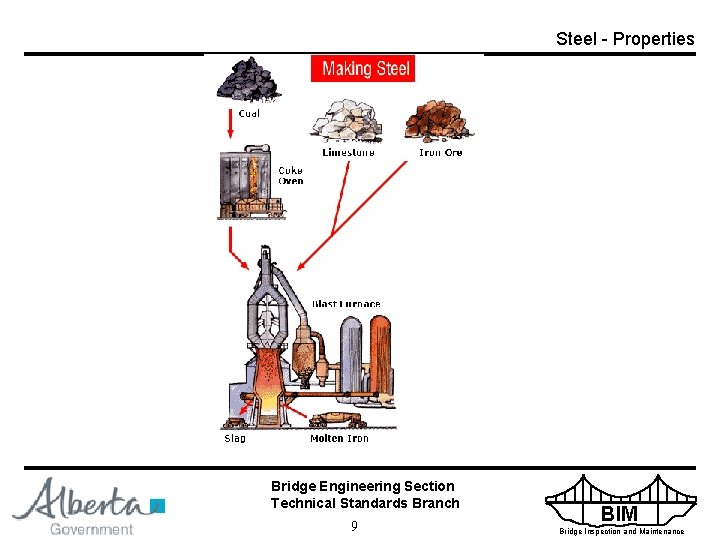 Steel - Properties Bridge Engineering Section Technical Standards Branch 9 BIM Bridge Inspection and