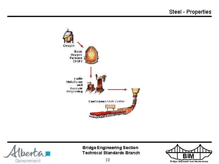 Steel - Properties Bridge Engineering Section Technical Standards Branch 10 BIM Bridge Inspection and