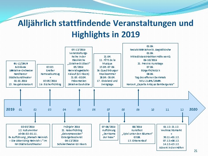 Alljährlich stattfindende Veranstaltungen und Highlights in 2019 01 -12/2019 Jubiläum 100 Jahre Orchester Nordharzer