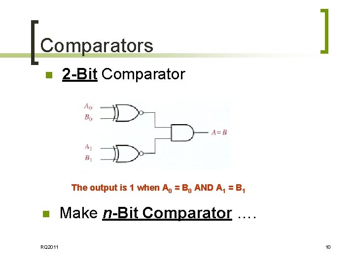 Comparators n 2 -Bit Comparator The output is 1 when A 0 = B