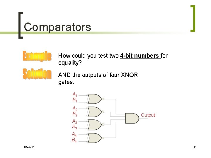 Comparators How could you test two 4 -bit numbers for equality? AND the outputs Comparators How could you test two 4 -bit numbers for equality? AND the outputs