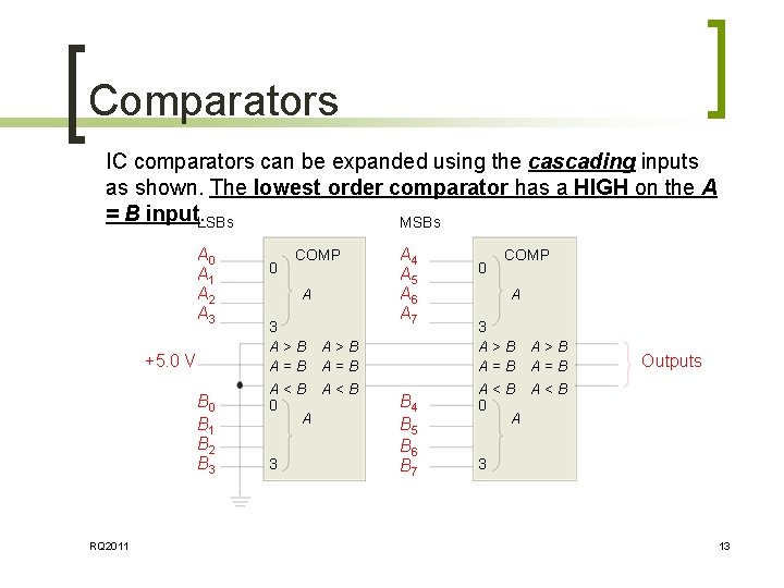 Comparators IC comparators can be expanded using the cascading inputs as shown. The lowest