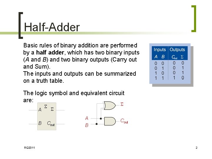 Half-Adder Basic rules of binary addition are performed by a half adder, which has