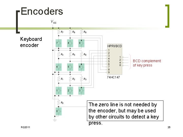 Encoders VCC Keyboard encoder HPRI/BCD complement of key press 74 HC 147 The zero