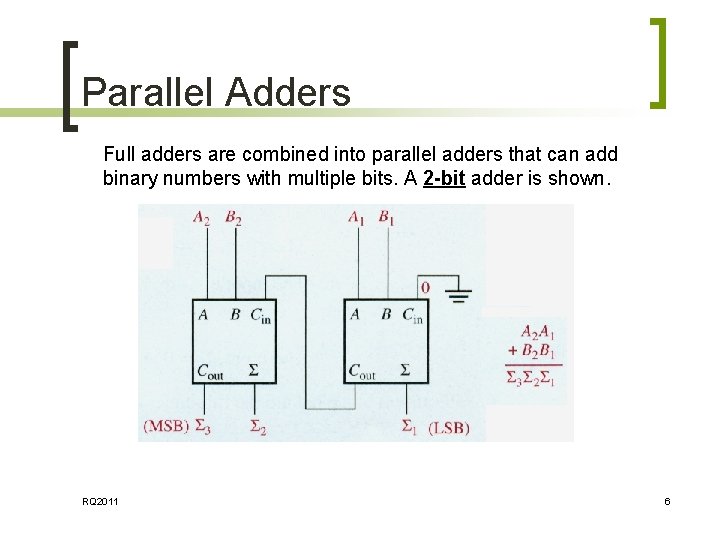 Parallel Adders Full adders are combined into parallel adders that can add binary numbers