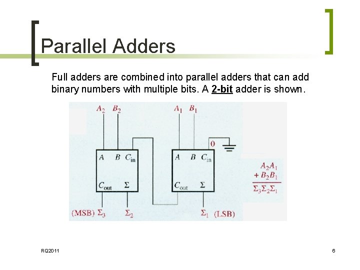 Parallel Adders Full adders are combined into parallel adders that can add binary numbers Parallel Adders Full adders are combined into parallel adders that can add binary numbers