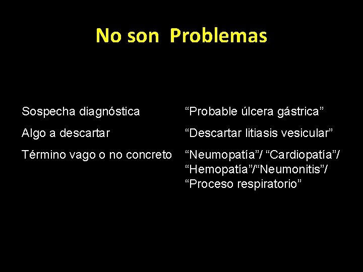 No son Problemas Sospecha diagnóstica “Probable úlcera gástrica” Algo a descartar “Descartar litiasis vesicular”