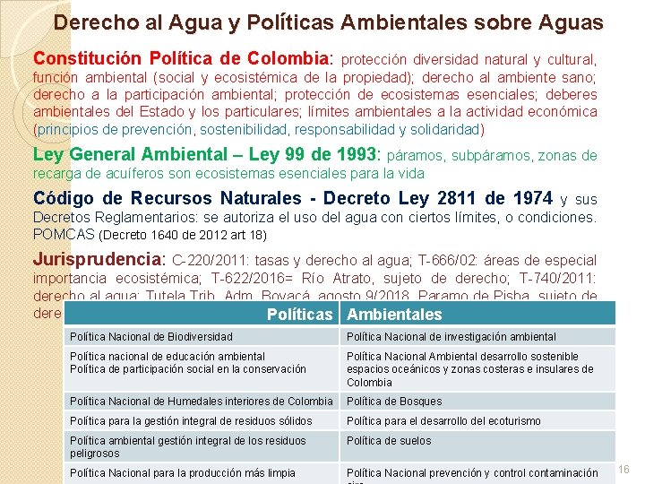 Derecho al Agua y Políticas Ambientales sobre Aguas Constitución Política de Colombia: protección diversidad