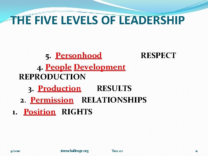 THE FIVE LEVELS OF LEADERSHIP 5. Personhood RESPECT 4. People Development REPRODUCTION 3. Production
