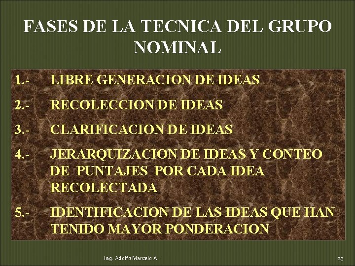 FASES DE LA TECNICA DEL GRUPO NOMINAL 1. - LIBRE GENERACION DE IDEAS 2.