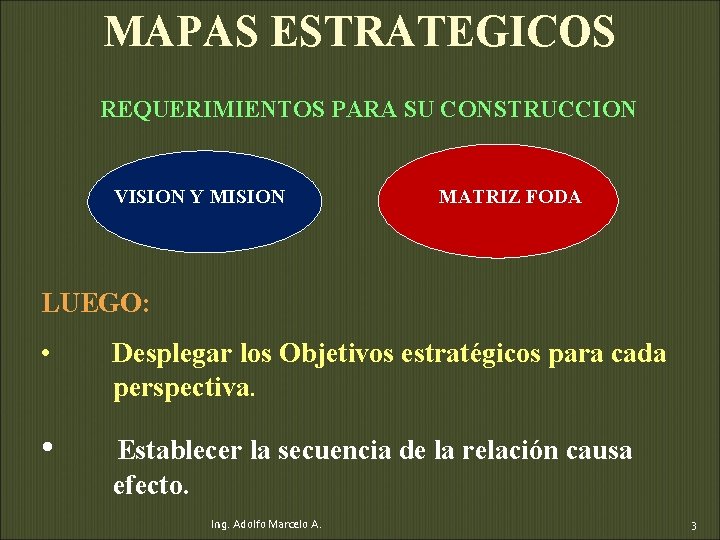 MAPAS ESTRATEGICOS REQUERIMIENTOS PARA SU CONSTRUCCION VISION Y MISION MATRIZ FODA LUEGO: • Desplegar