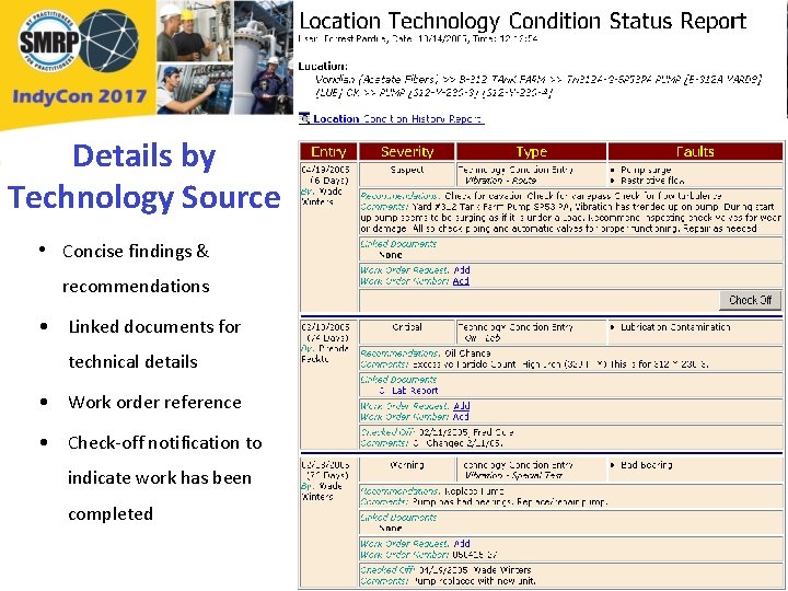 Details by Technology Source • Concise findings & recommendations • Linked documents for technical