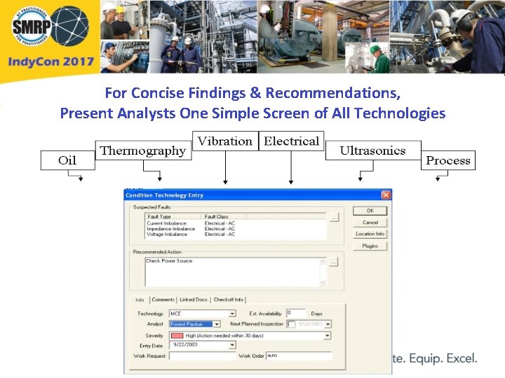 For Concise Findings & Recommendations, Present Analysts One Simple Screen of All Technologies 