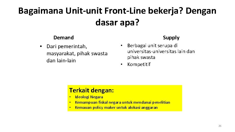 Bagaimana Unit-unit Front-Line bekerja? Dengan dasar apa? Demand • Dari pemerintah, masyarakat, pihak swasta