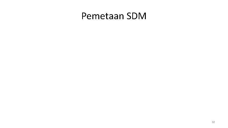 Pemetaan SDM 32 