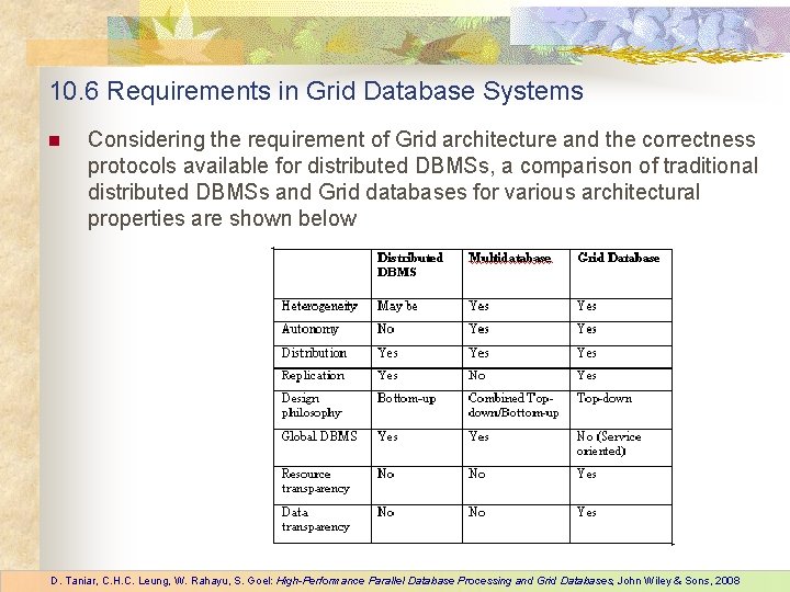 10. 6 Requirements in Grid Database Systems n Considering the requirement of Grid architecture