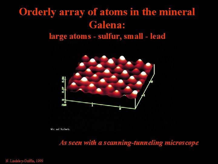 Orderly array of atoms in the mineral Galena: large atoms - sulfur, small -