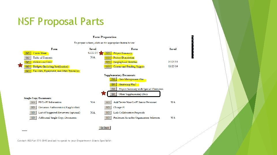 NSF Proposal Parts Contact RSSP at 575 -3845 and ask to speak to your