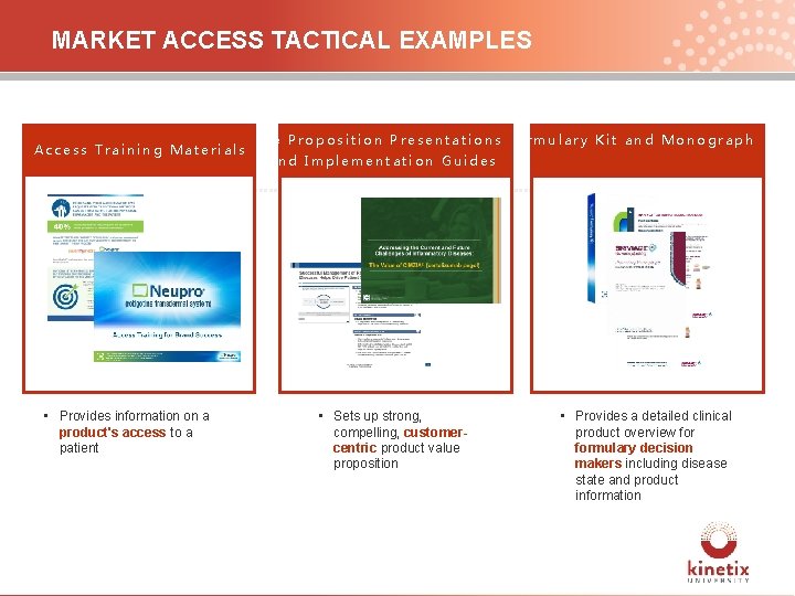 MARKET ACCESS TACTICAL EXAMPLES Value Proposition Presentations Formulary Kit and Monograph Access Training Materials