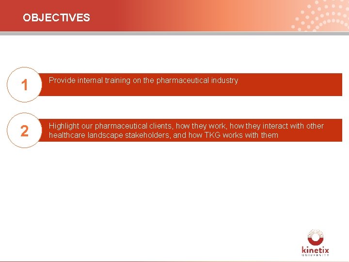 OBJECTIVES 1 Provide internal training on the pharmaceutical industry 2 Highlight our pharmaceutical clients,