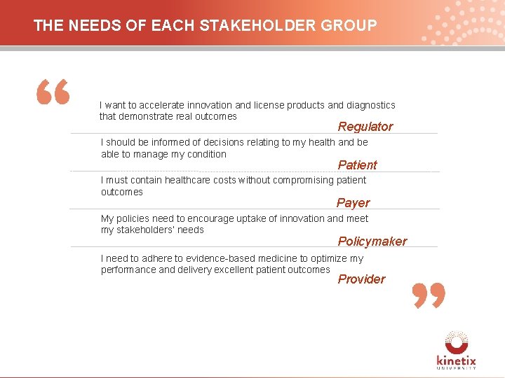 THE NEEDS OF EACH STAKEHOLDER GROUP I want to accelerate innovation and license products