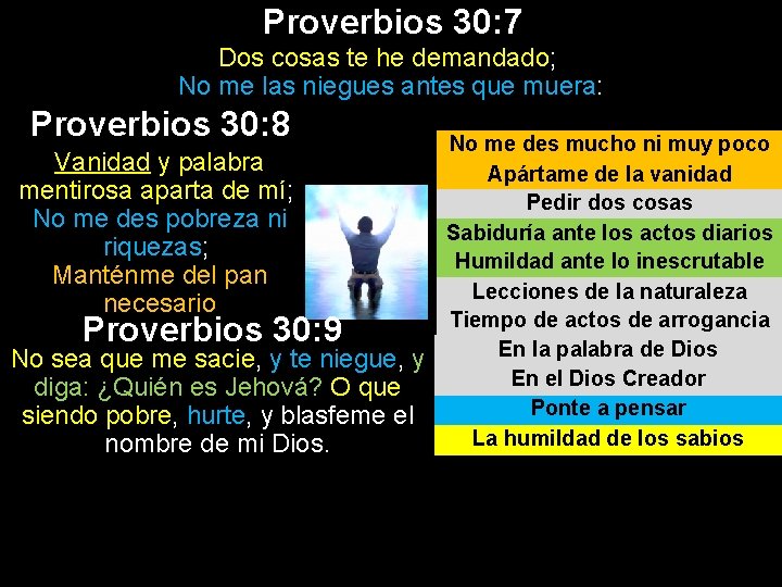 Proverbios 30: 7 Dos cosas te he demandado; No me las niegues antes que