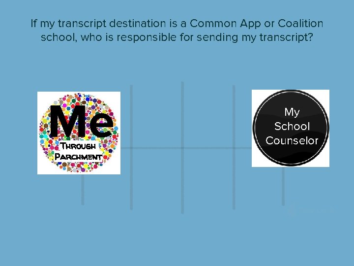 If my transcript destination is a Common App or Coalition school, who is responsible