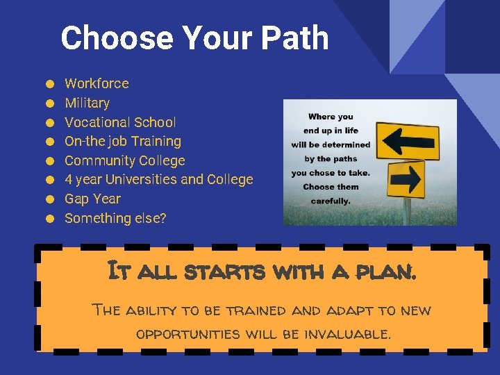 Choose Your Path ● ● ● ● Workforce Military Vocational School On-the job Training