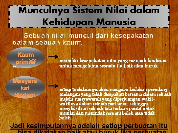 Munculnya Sistem Nilai dalam Kehidupan Manusia Sebuah nilai muncul dari kesepakatan dalam sebuah kaum.