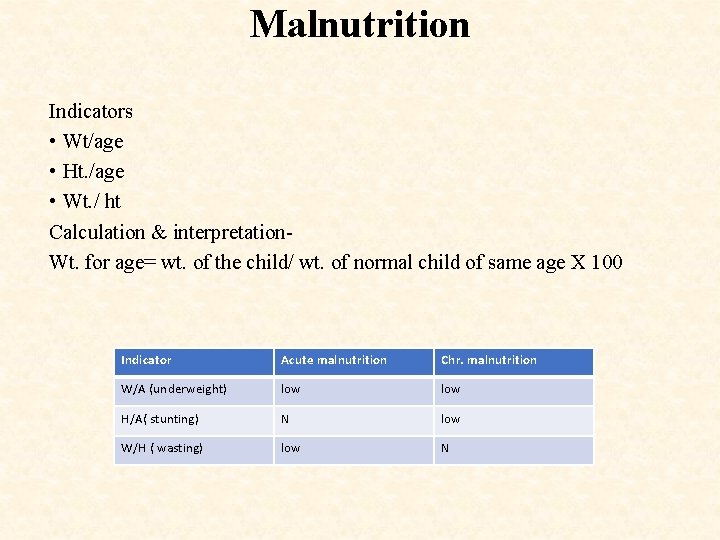 Malnutrition Indicators • Wt/age • Ht. /age • Wt. / ht Calculation & interpretation-