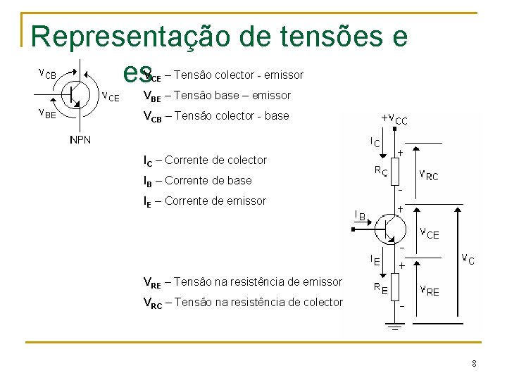 Representação de tensões e correntes VCE – Tensão colector - emissor VBE – Tensão