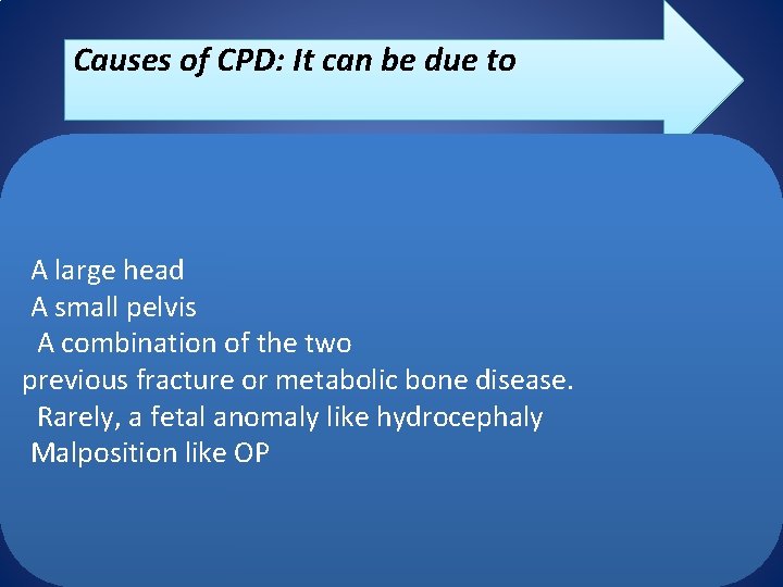 Causes of CPD: It can be due to A large head A small pelvis