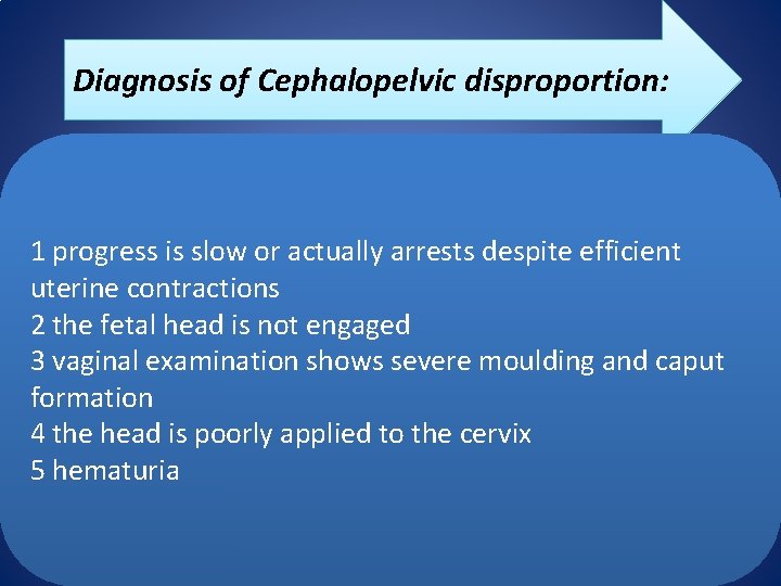 Diagnosis of Cephalopelvic disproportion: 1 progress is slow or actually arrests despite efficient uterine