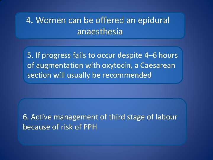 4. Women can be offered an epidural anaesthesia 5. If progress fails to occur